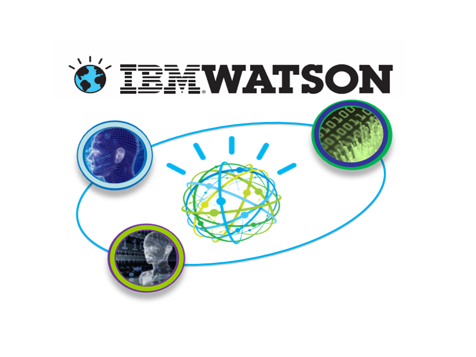 ibm-watson