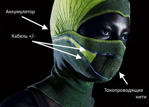 3-stoll-performance-plus-min